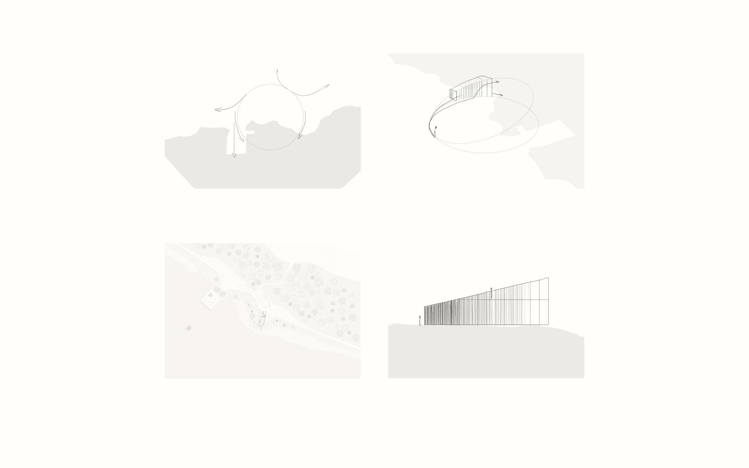 Visualisering
